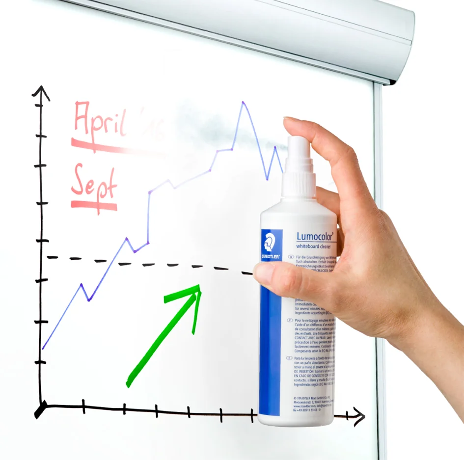STAEDTLER Lumocolor Spray de nettoyage pour tableaux blancs - OEM 681