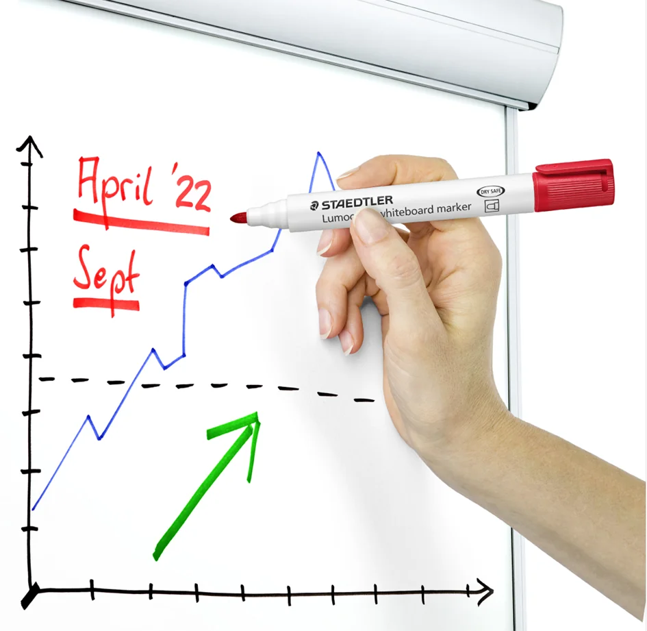 STAEDTLER Marqueur tableau blanc 351 Lumocolor, étui de 4 - OEM 351 WP4