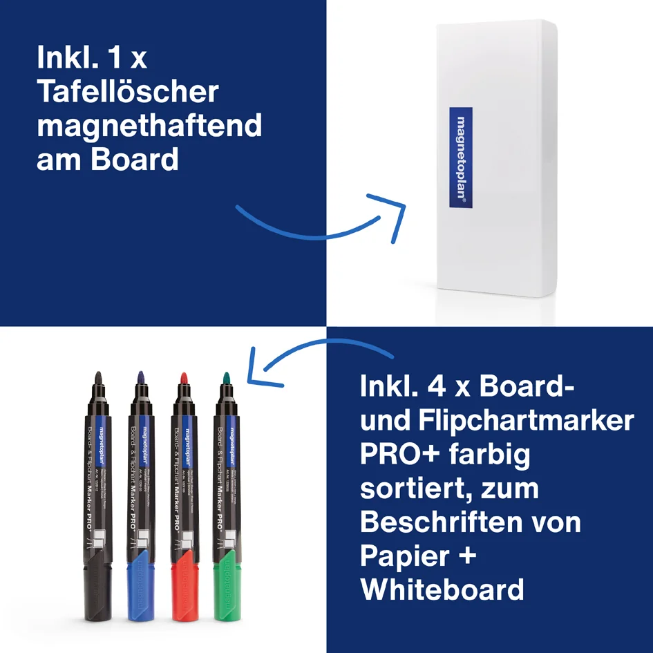 magnetoplan mini kit d'accessoires ferroscript, pour les - OEM 12299N – Image 14