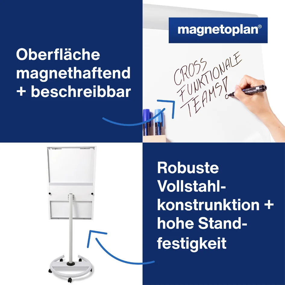 magnetoplan chevalet de conférence mobile 'de luxe' - OEM 12270F13