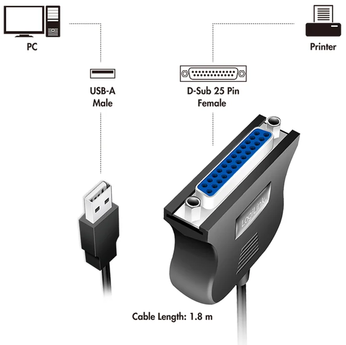 LogiLink Câble d'imprimante USB 1.1, Sub-D 25 broches, 1,8 m - OEM UA0054A
