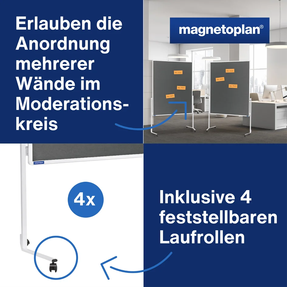 magnetoplan tableau de présentation,(L)1200x(H)1500 mm, bleu - OEM 2111103 – Image 4