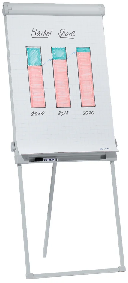 FRANKEN Chevalet de conférence PRO Standard, 670 x 950 mm - OEM FC43