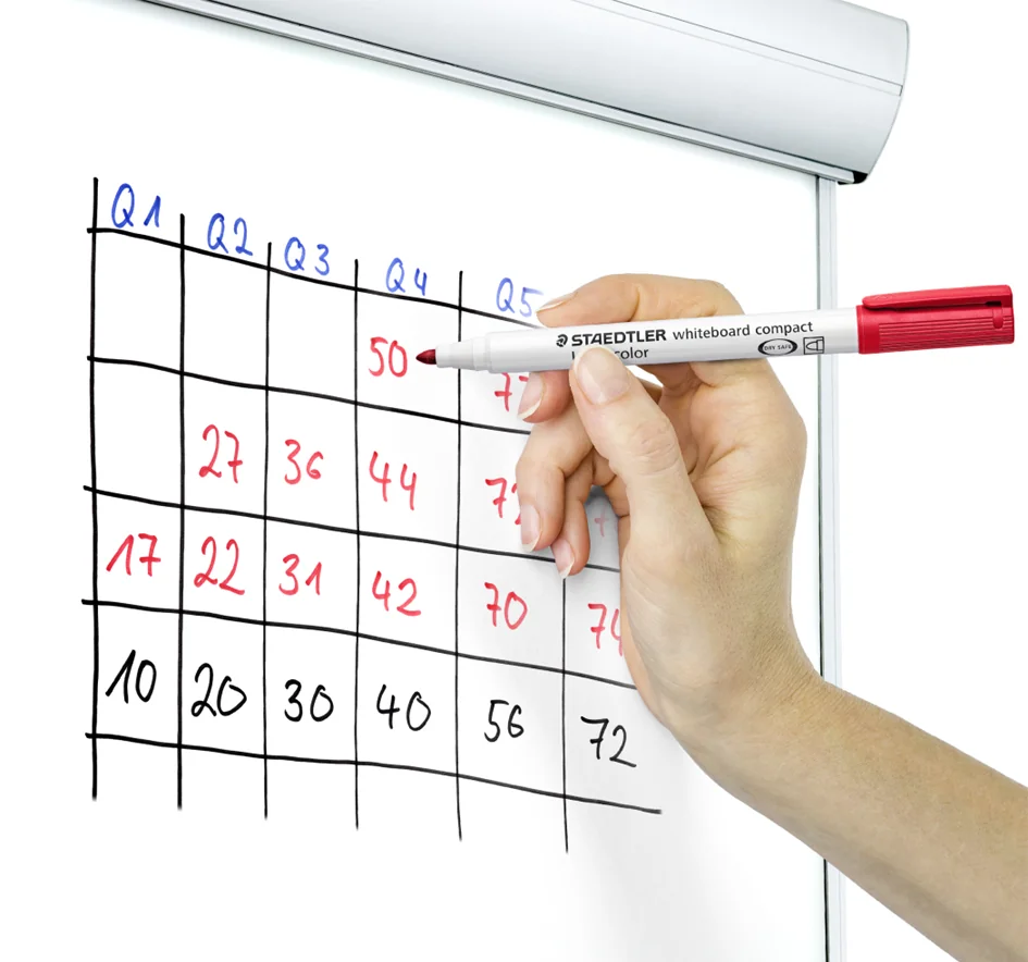 STAEDTLER Marqueurs pour tableau blanc Lumocolor, étui de 6 - OEM 341 WP6