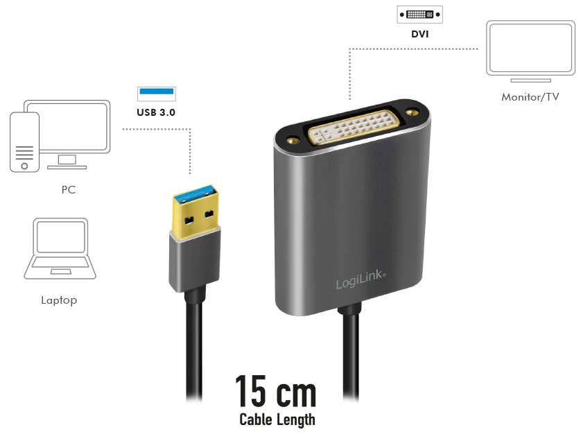 Logilink DIGITUS Adaptateur graphique USB 3.0 - DVI, noir - OEM UA0232