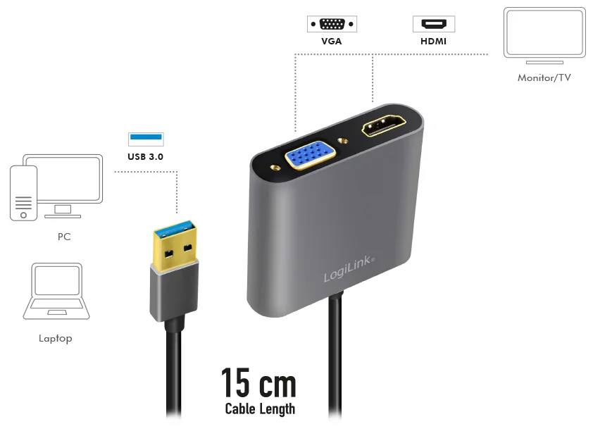LogiLink Carte graphique USB 3.0 - HDMI/VGA, noir - OEM UA0234