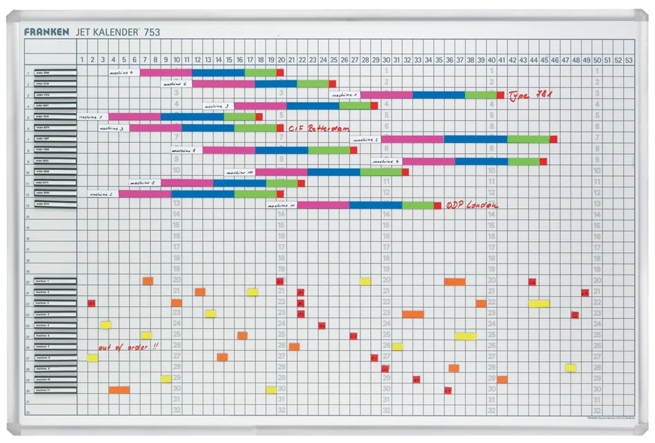 FRANKEN Tableau planning calendrier annuel 'JETKALENDAR' - OEM JK753