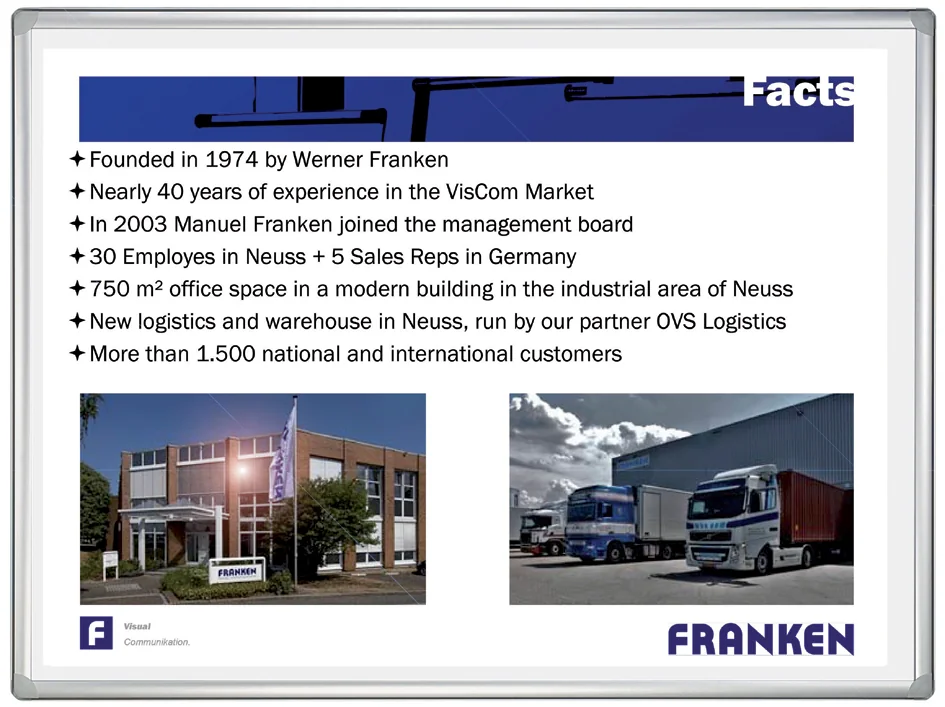 FRANKEN Tableau d'écriture et de projection PRO PLUS - OEM SC881220