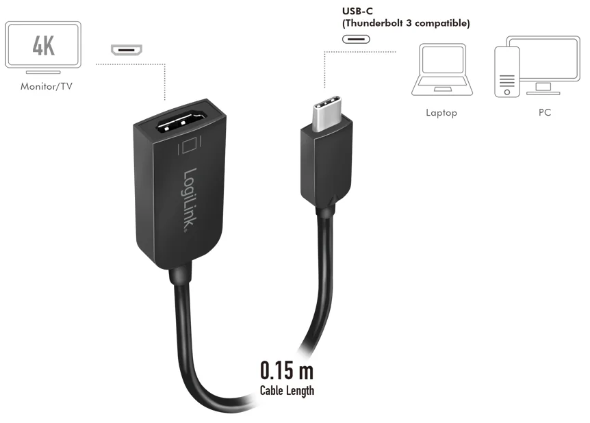 LogiLink Câble adaptateur USB-C - HDMI, noir - OEM UA0236A