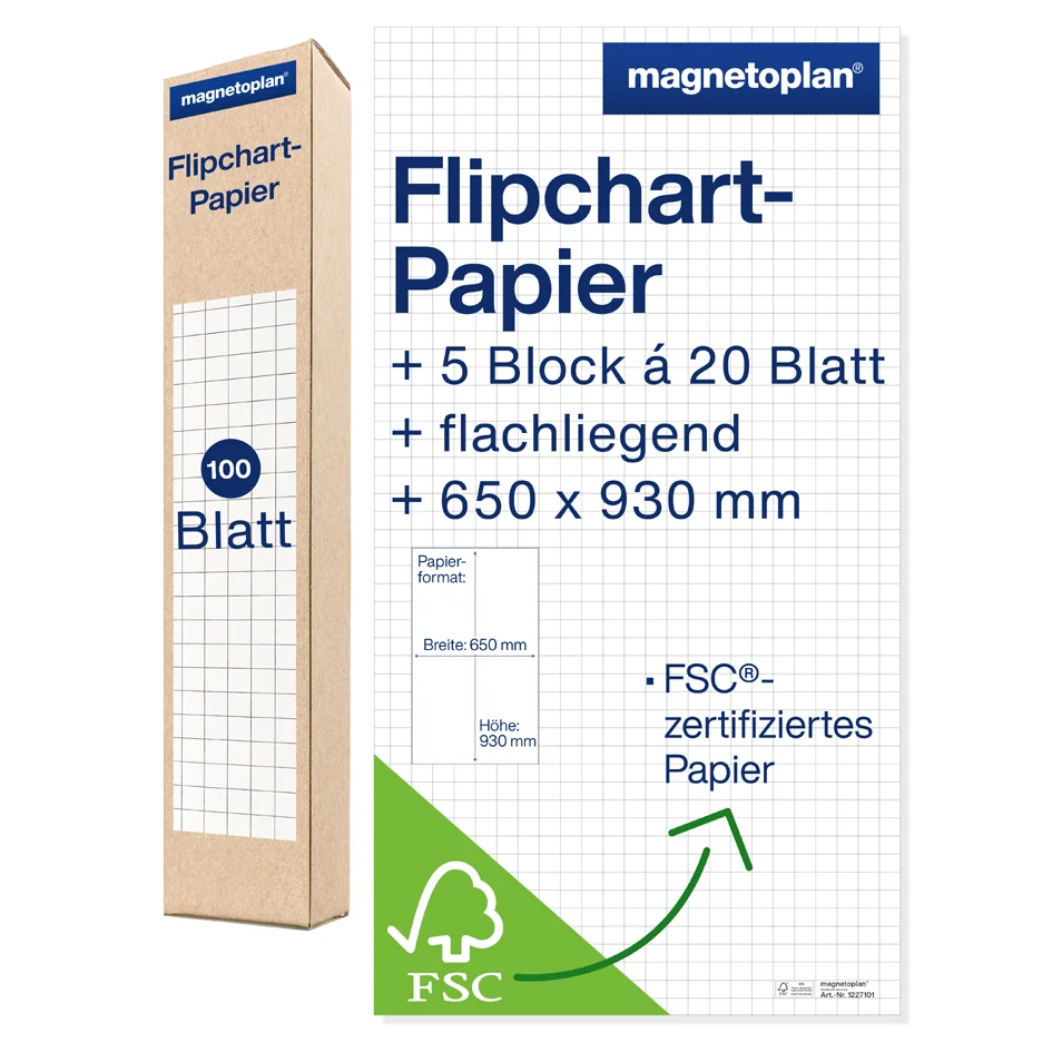 magnetoplan bloc papier pour chevalet de conférence, plat - OEM 1227101