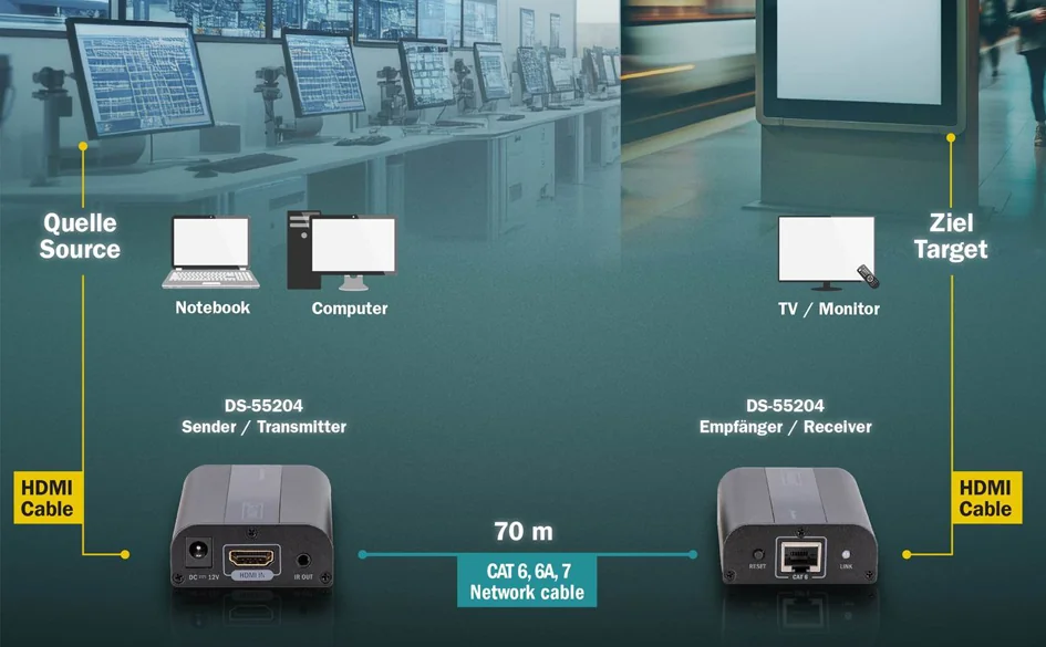 DIGITUS Kit amplificateur 4K HDMI, 4K/60Hz, HDMI 2.0, 30/60m - OEM DS-55204