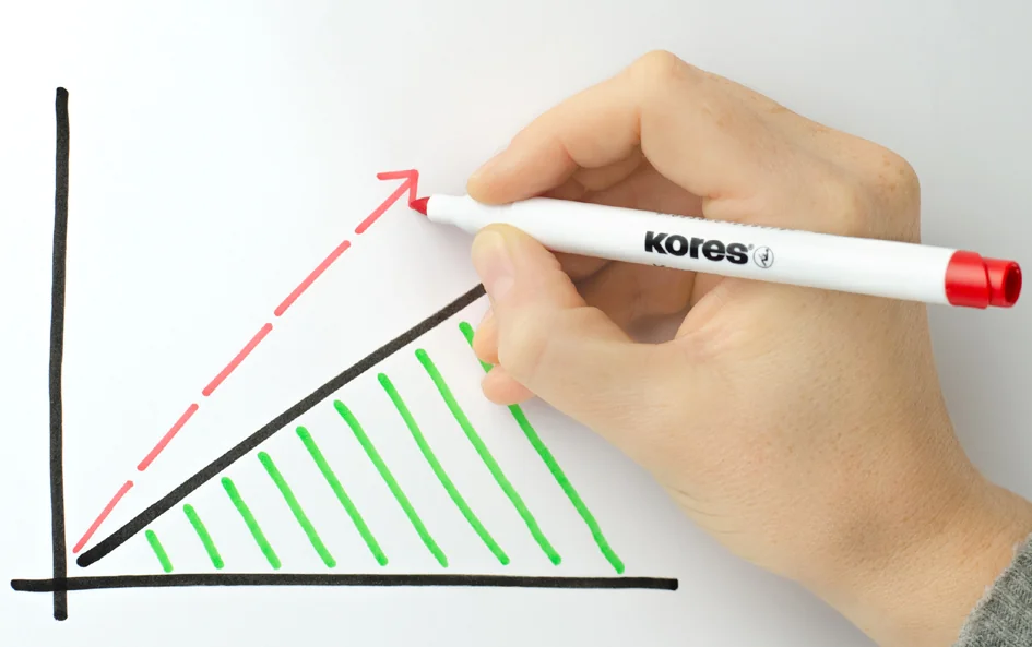 Kores Marqueur non permanent 'K MARKER W1', étui de 4 - OEM M22840
