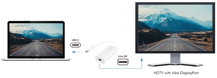 LogiLink Câble adaptateur USB-C - Mini DisplayPort, blanc - OEM UA0360