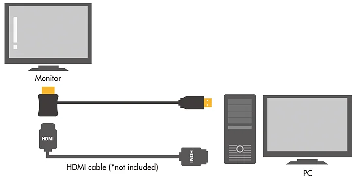 LogiLink Câble adaptateur d'alimentation HDMI, noir - OEM CH0081