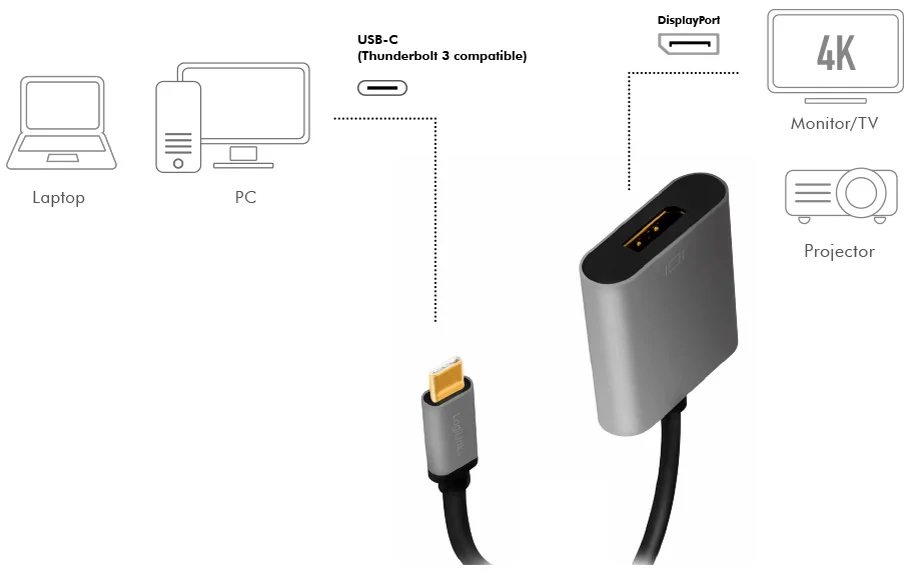 LogiLink Câble adaptateur USB-C - Displayport, noir/gris - OEM CUA0102