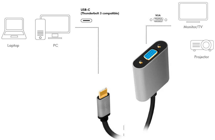 LogiLink Câble adaptateur USB-C - VGA, 0,15 m, noir/gris - OEM CUA0104