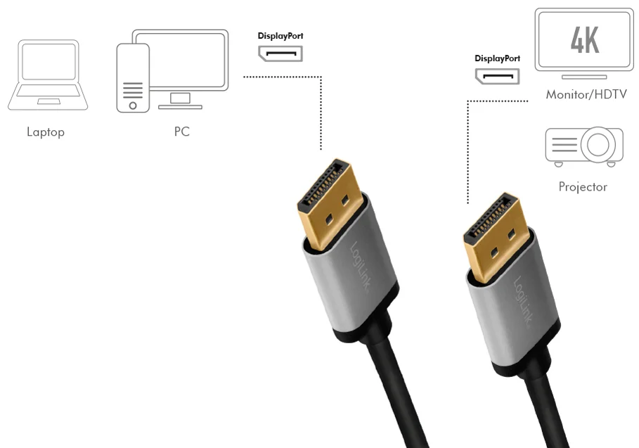 LogiLink Câble DisplayPort 1.2, fiche mâle - mâle, 3,0 m - OEM CDA0102