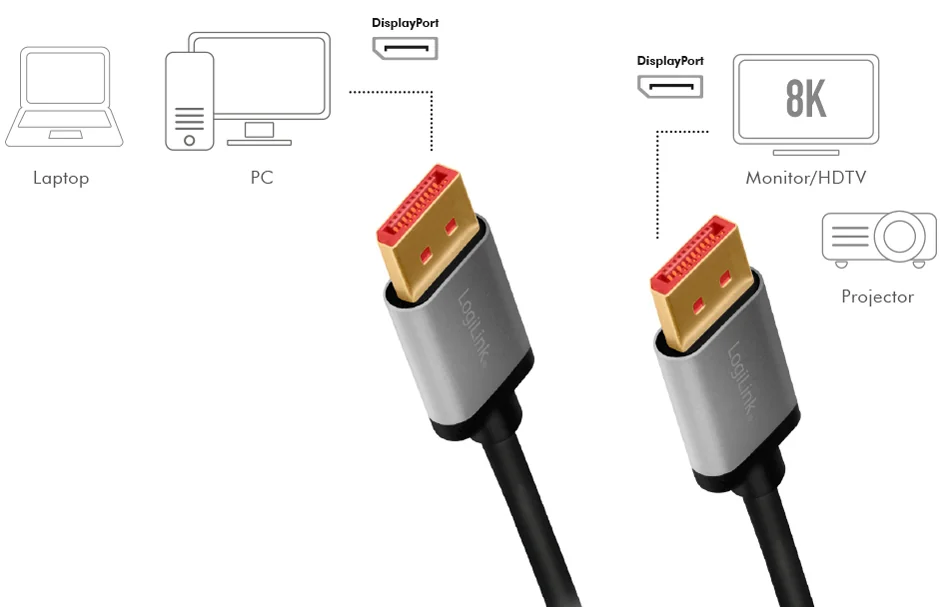 LogiLink Câble DisplayPort 1.4, fiche mâle - mâle, 2,0 m - OEM CDA0105