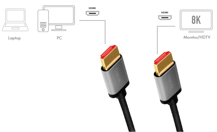 LogiLink Câble HDMI 2.1, fiche mâle A - mâle A, 3,0 m - OEM CHA0106