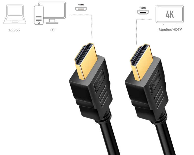 LogiLink Câble HDMI 2.0, fiche mâle A - mâle A, 2,0 m - OEM CH0101