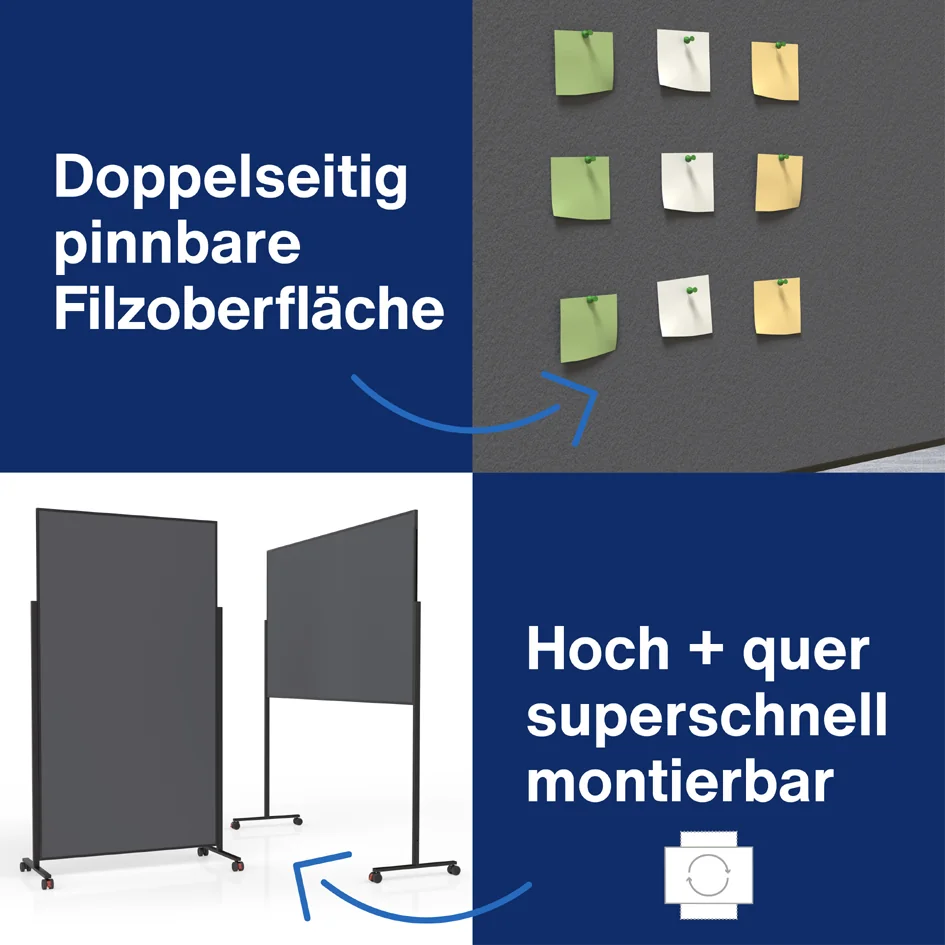 magnetoplan Tableau de présentation design VarioPin, bleu - OEM 1181214