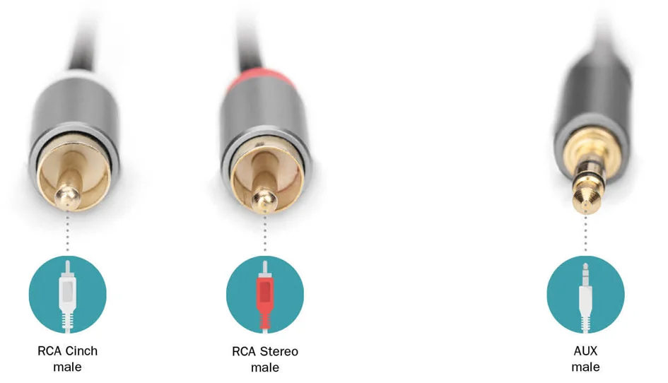 DIGITUS Câble adaptateur audio stéréo, jack - RCA, 1,8 m - OEM DB-510330-018-S