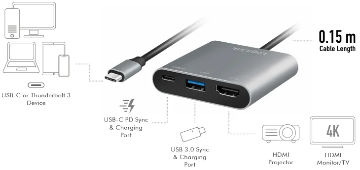 LogiLink Câble adaptateur USB 3.2 Gen 1, gris/noir - OEM UA0390
