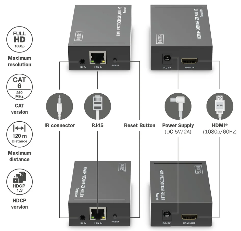 DIGITUS Kit d'extension Video HDMI IP, 120 m, noir - OEM DS-55517 – Image 2