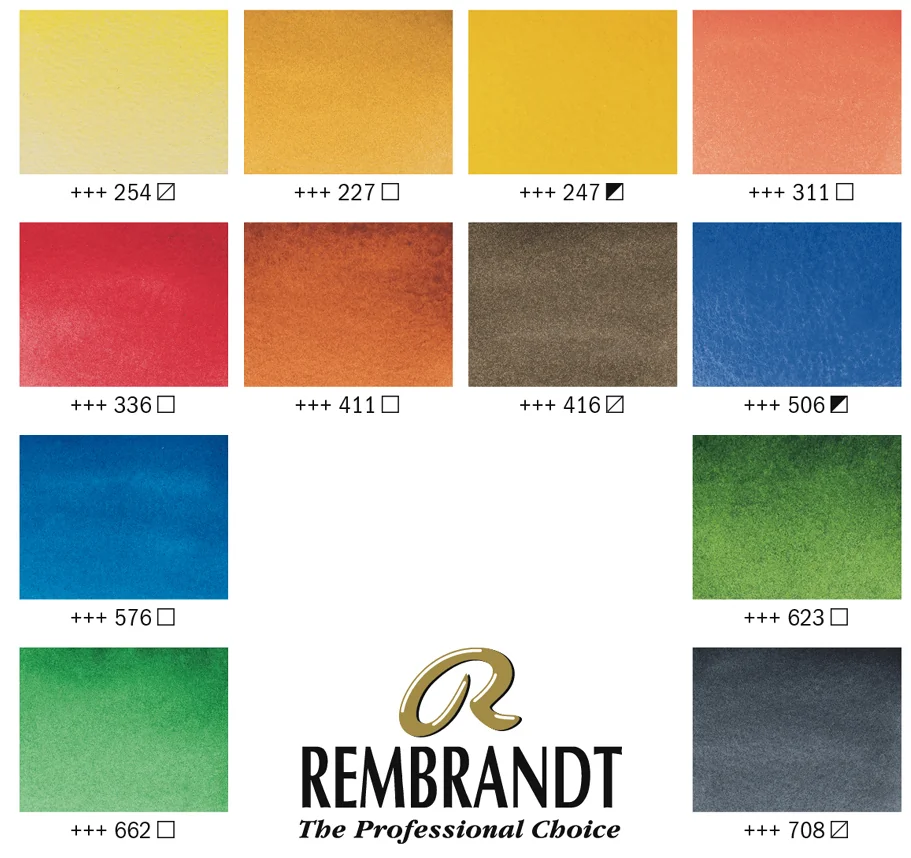 ROYAL TALENS REMBRANDT Kit aquarelle, tubes - OEM 05840015