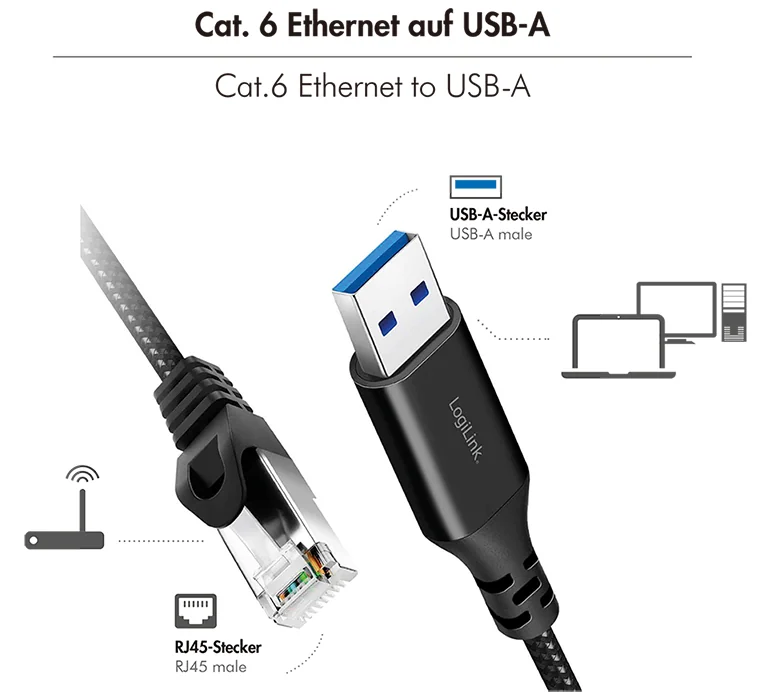 LogiLink Câble Ethernet USB 3.0, USB-A - RJ45, 7,5 m - OEM CU0405