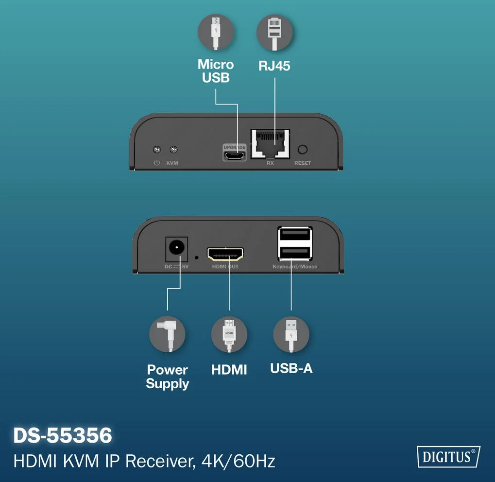 DIGITUS Récepteur IP HDMI 4K, 4K/60Hz, 120/200 m - OEM DS-55356